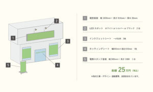 看板２５万プラン